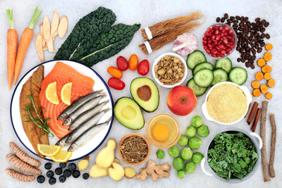 Why You should watch what Multivitamin and Single Vitamin's You Use